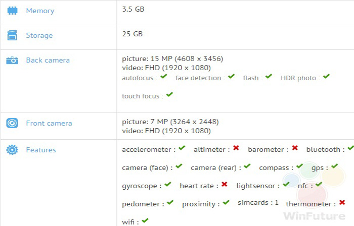 galaxy-c7-specs.jpg