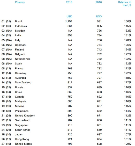 iphone-prices.jpg