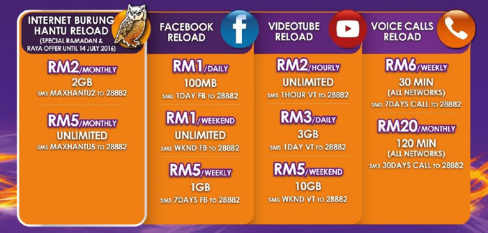 Celcom bringing digital cheer for Raya with FIRST gold 1+5 ...
