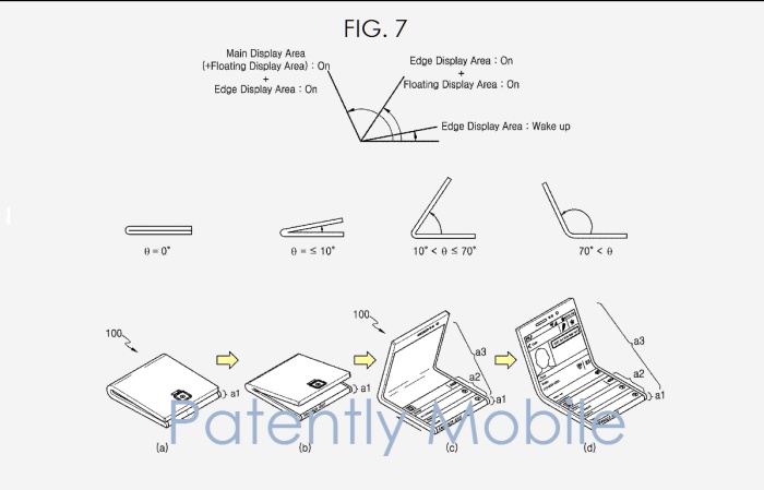 Samsungs-newest-bendy-patents.jpg