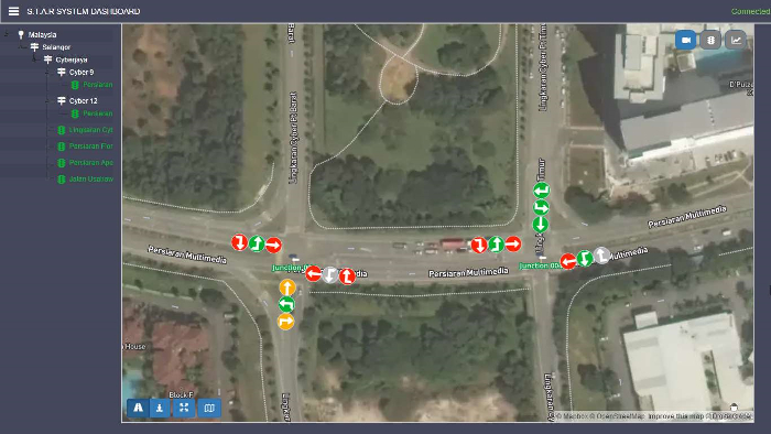Smart Traffic Analytics and Recognition System pilot launched in Cyberjaya, Malaysia