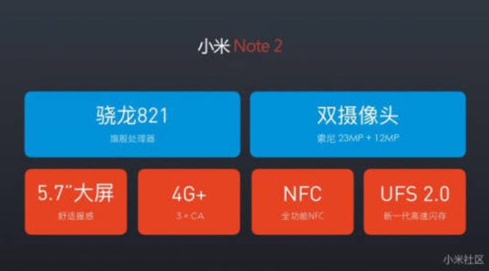 PowerPoint-presentation-for-the-Xiaomi-Mi-Note-2-leaks.jpg
