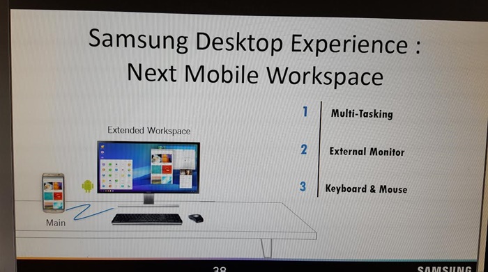 Samsung-Galaxy-S8-Continuum-PC-feature-01.jpg