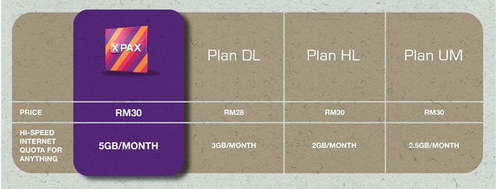 Monthly-Internet-Plan-Comparison-1.jpg