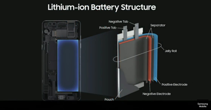 lithium ion structure.jpg