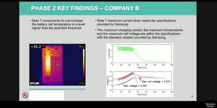 UL findings 2a.jpg