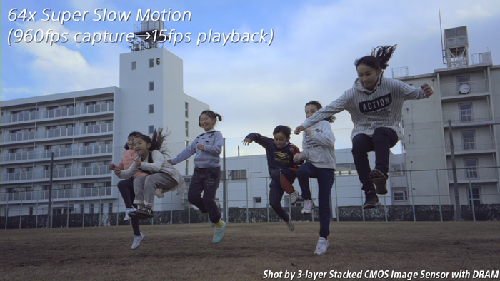 A new image sensor by Sony that can shoot 1080p @ 1000fps video capture