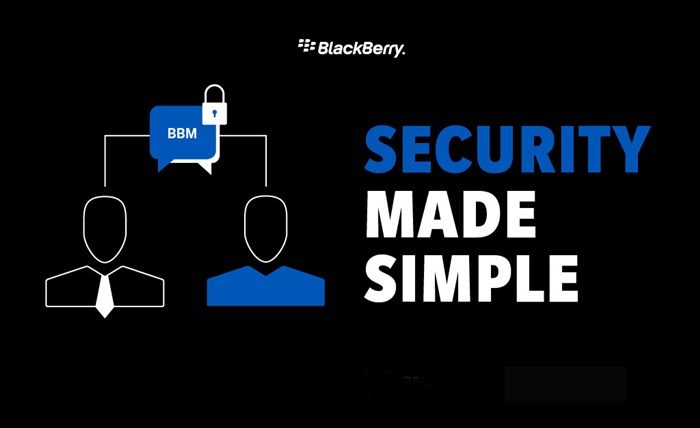 BlackBerry Iintroduces the most secure cloud-based communications platform for developers
