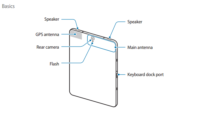 User-manual-for-Samsung-Galaxy-Tab-S3-leaks (1).jpg