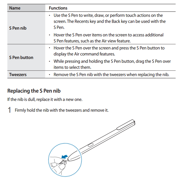 User-manual-for-Samsung-Galaxy-Tab-S3-leaks (3).jpg