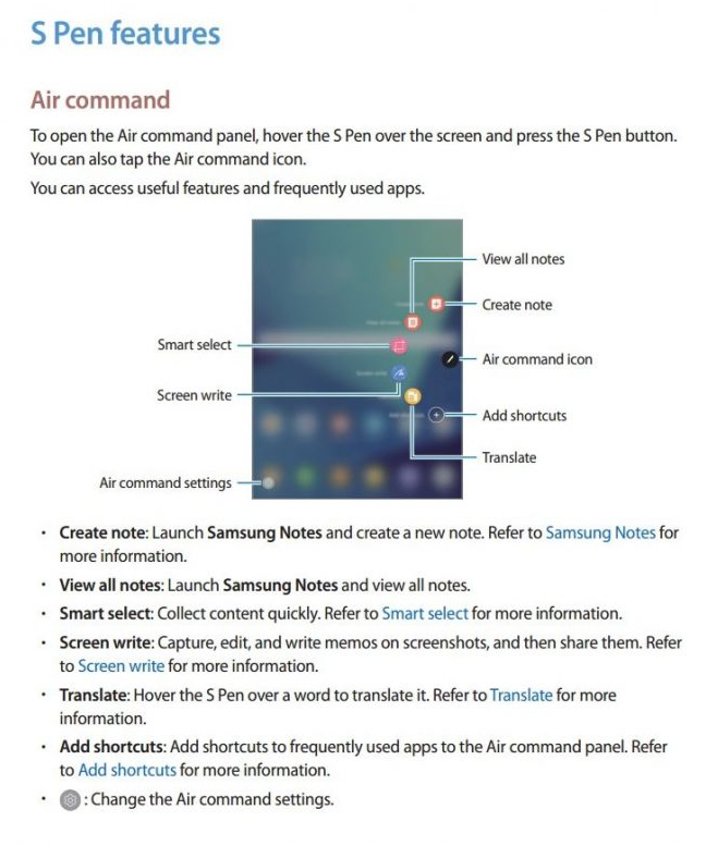 User-manual-for-Samsung-Galaxy-Tab-S3-leaks (4).jpg
