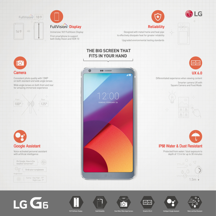 LG G6 4.jpg