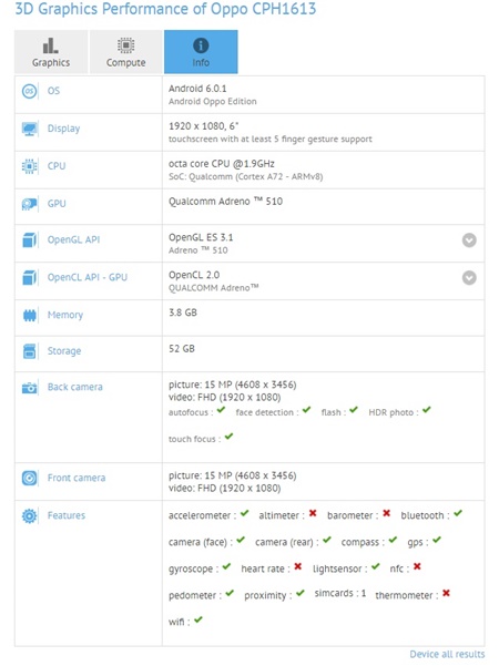 OPPO-F3-Plus-GFXBench.jpg