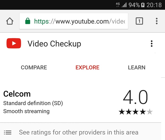 Celcom achieves bringing YouTube video streaming in HD