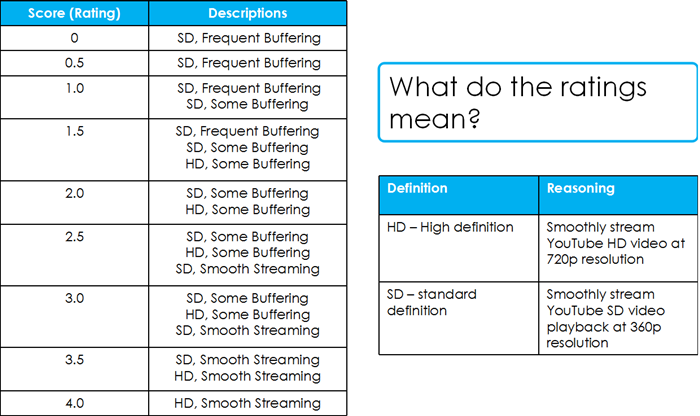 chart.png