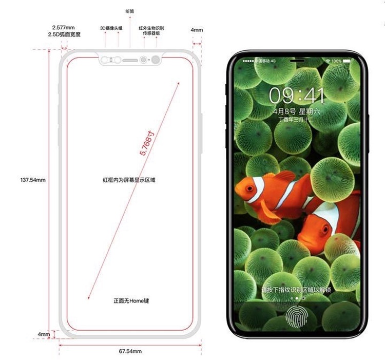 Rumours: Apple will release two iPhone 8 variants instead