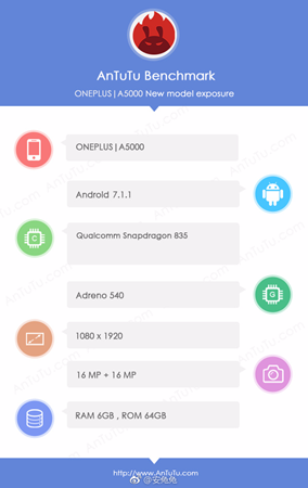 OnePlus5_AntutuTN.png