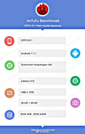 oppo-r11-specsTN.jpg