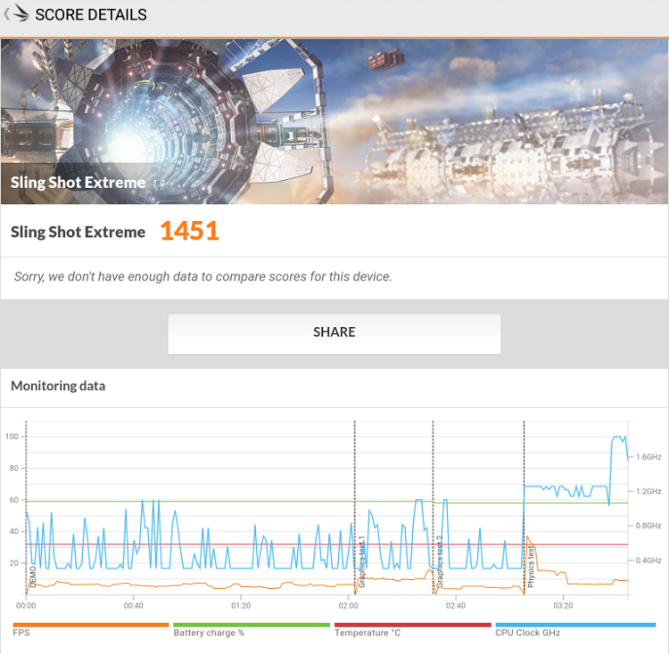 3DMark.jpg