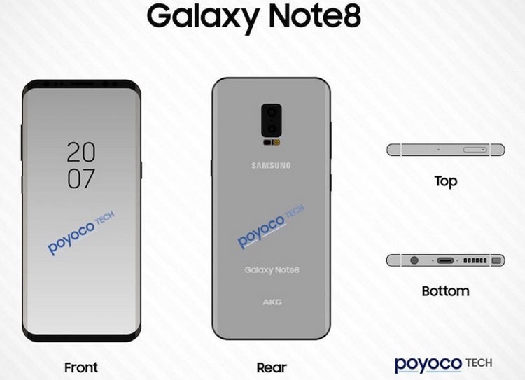 Rumours: New Samsung Galaxy Note 8 render concept shows no more fingerprint sensor behind
