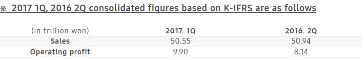 figurestats.JPG