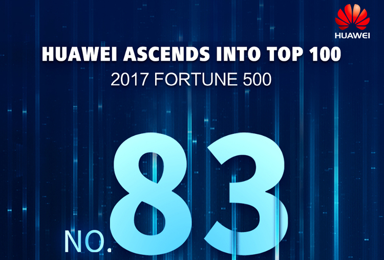Huawei jumps up to 83 in top 100 for global Fortune 500 2017