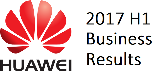 Huawei Consumer Business Group releases first half financial results of 2017