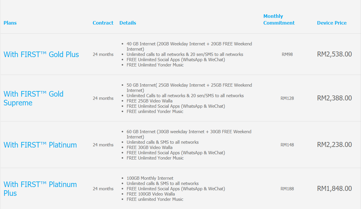 Updated Comparison Celcom Digi Maxis U Mobile Yes Samsung Galaxy Note 8 Pre Order Plans Technave