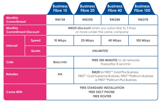 celcom2.png