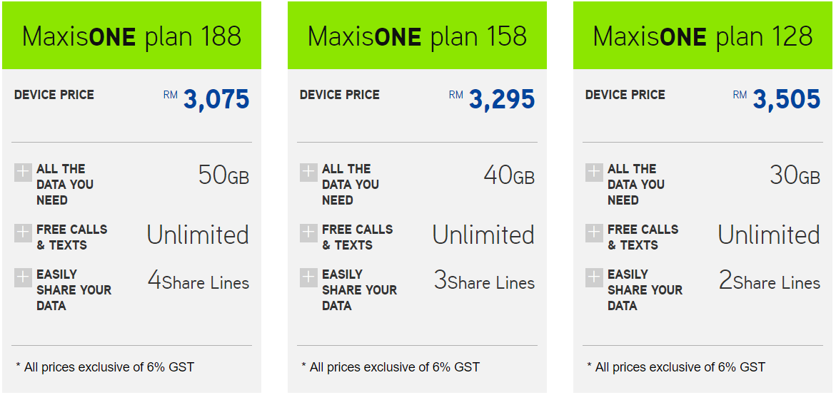 Comparison Apple Iphone X Pre Order Plans From Celcom Digi Maxis And U Mobile Technave
