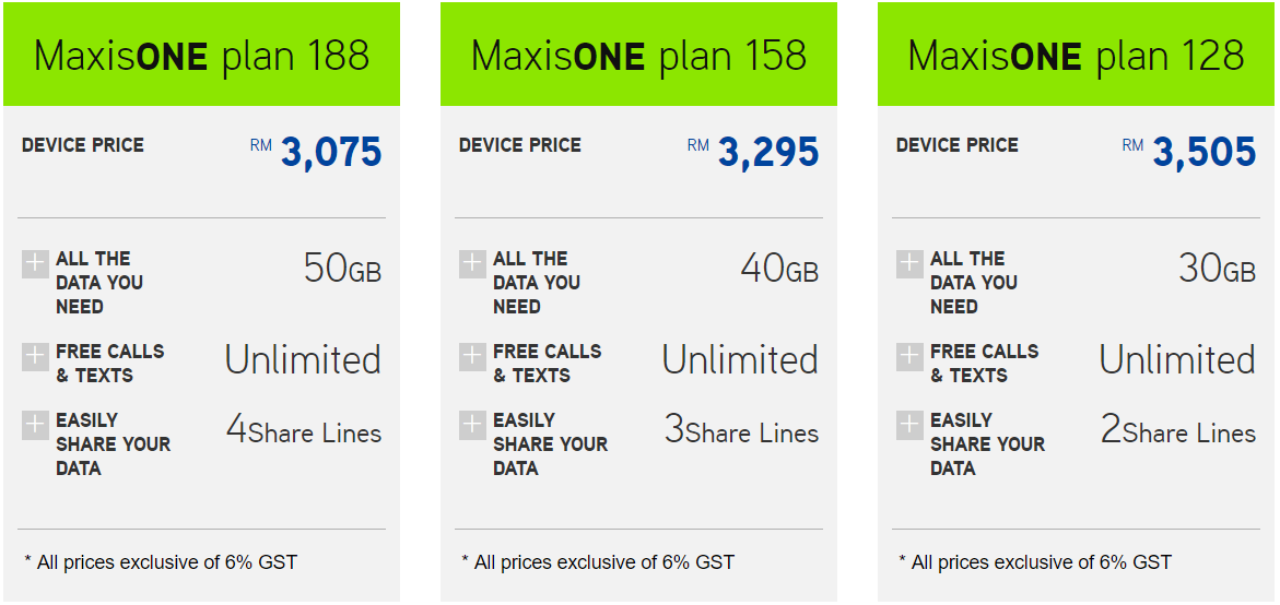 Celcom plan