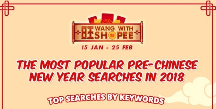 Shopee finds 32% increase in online shopping searches during their Wang with Shopee campaign, Pay Day Campaign coming after