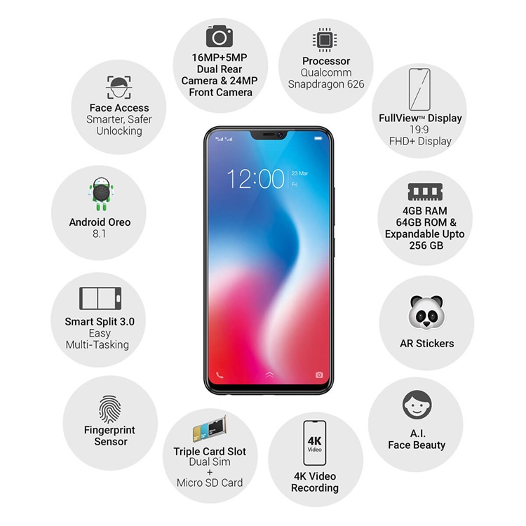 Vivo-V9-Official-Image-Showing-All-Features.jpg