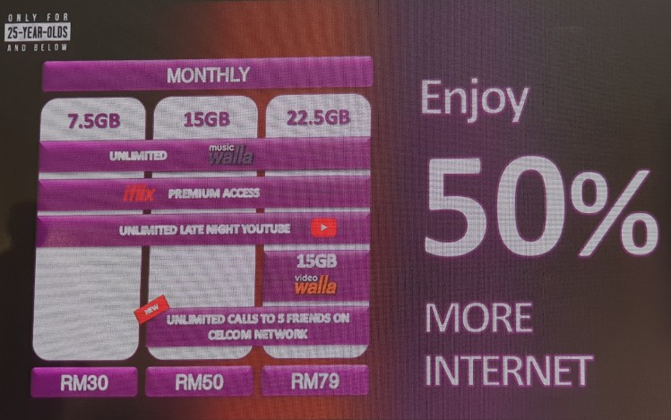 New Celcom Xpax Internet Plans Along With Xpax Youth Officially Launched Offers 50 More Internet Technave