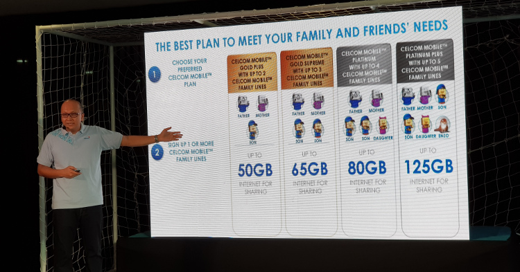 Celcom Is Now Offering The Option To Rent Phones From As Low As Rm35 A Month New Celcom Family Plan Technave