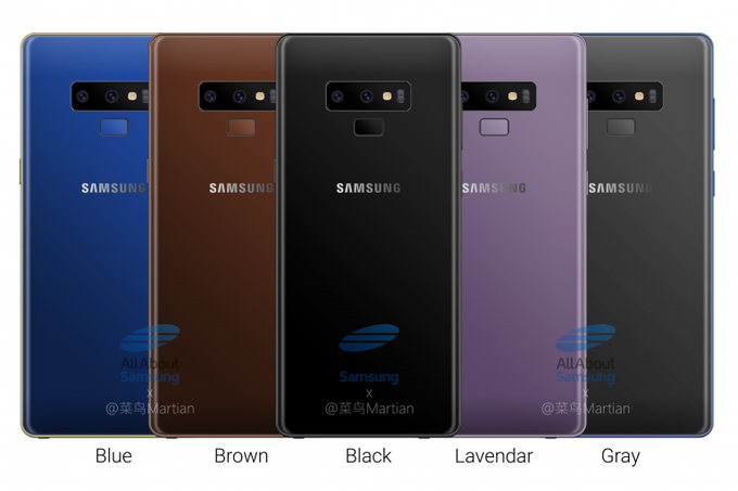 Five colour variants, 4000mAh battery and a new wireless charging for Samsung Galaxy Note 9
