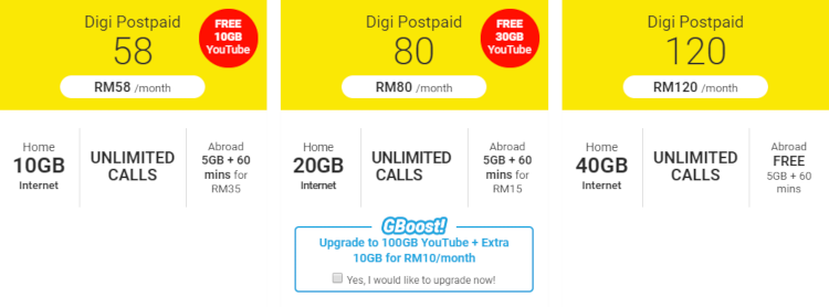 Digi Postpaid plan comparison - which of these Digi ...