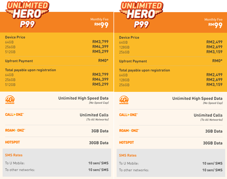 Broederschap rand Onderdrukking Updated) Comparison: Apple iPhone XS, XS Max and XR promo plans by U  Mobile, Digi, Maxis and Celcom | TechNave