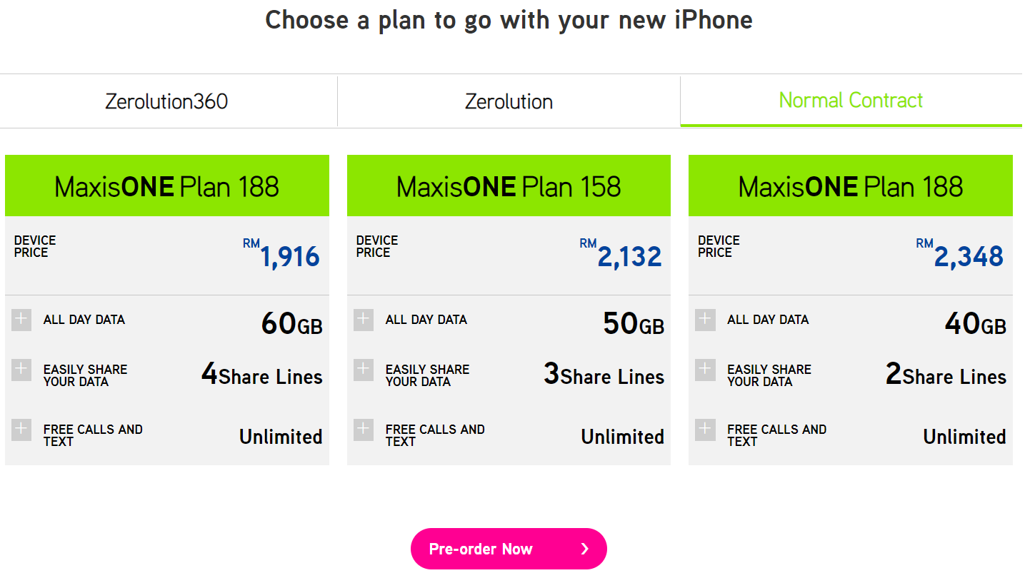 Updated Comparison Apple Iphone Xs Xs Max And Xr Promo Plans By U Mobile Digi Maxis And Celcom Technave