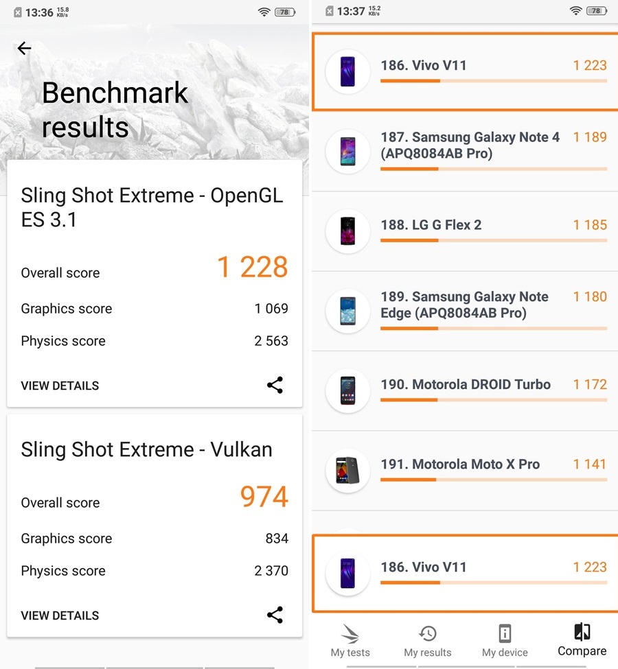 vivo v11 antutu score