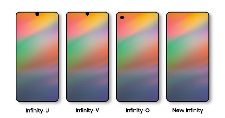 Samsung Galaxy A8s may have the Infinity-U notch