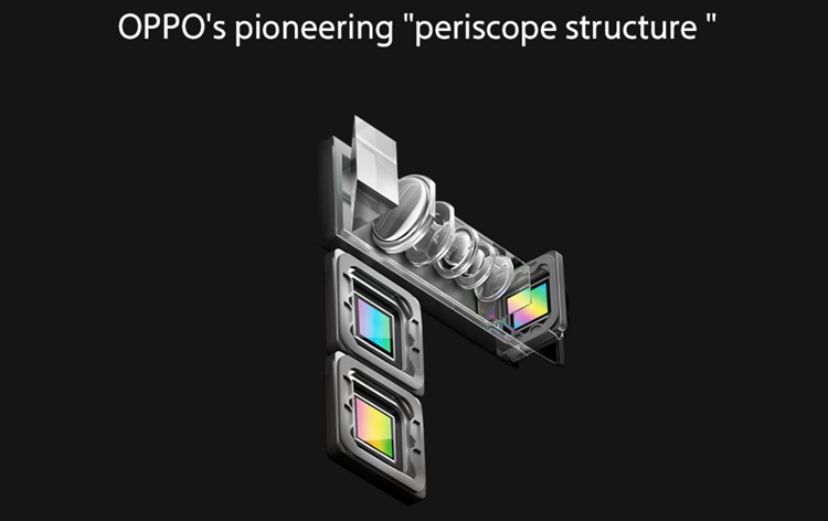 opposcope.png