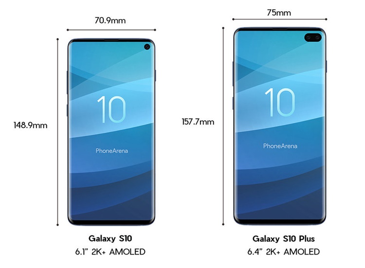 Everything that we know so far about the Samsung Galaxy S10 series