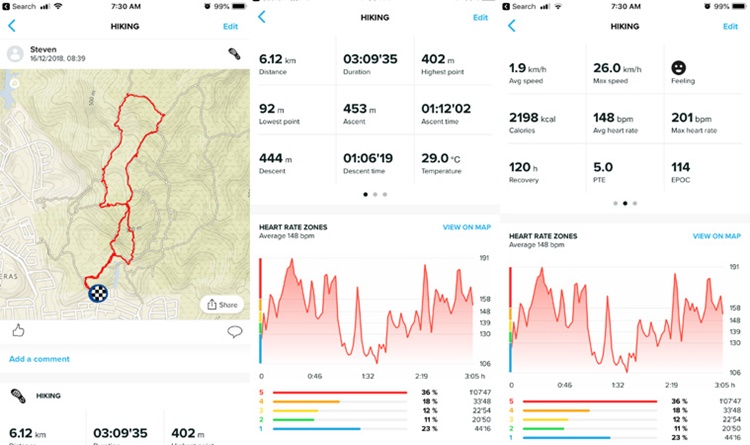 hiking-stats.jpg