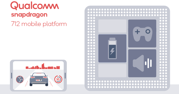 Qualcomm introduces Snapdragon 712 with 10% performance over its predecessor