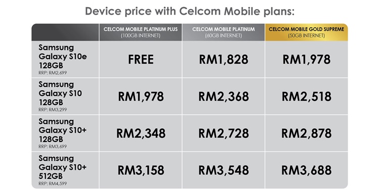 Celcom free phone plan 2021