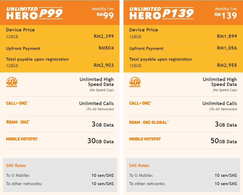 U Mobile Slashes The Samsung Galaxy S10 To Rm1899 With Unlimited Hero P139 Plan Technave