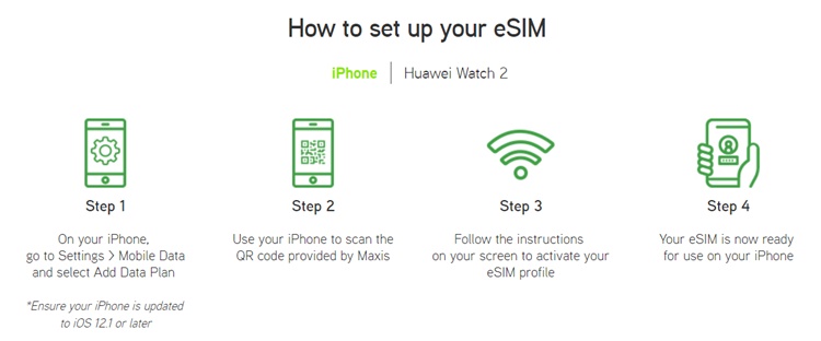 Maxis eSIM is now available for Apple iPhone XR XS and XS Max for