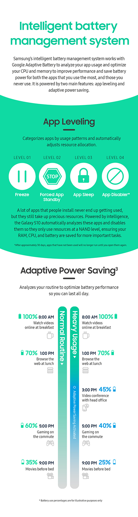 BatteryInfographic_0325-2.jpg