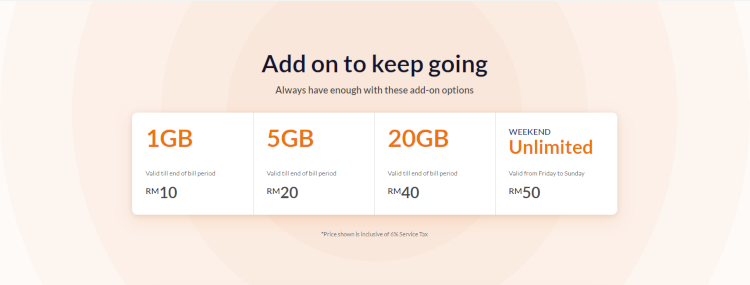 unifi add on.png